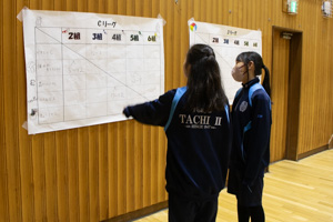 気になる結果。